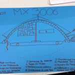 Unser selbst erfundener Roboter „MX 3006“.